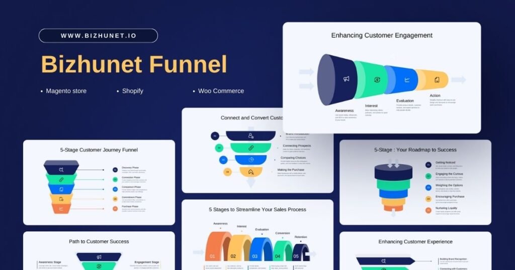 Bizhunet Ecommerce Tool