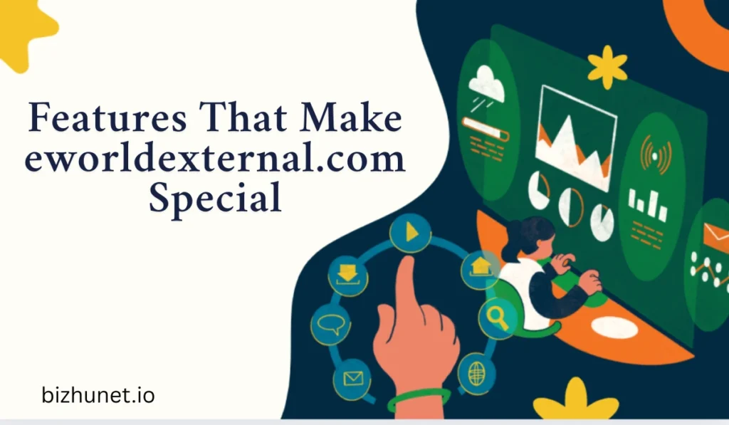 eworldexternal.com