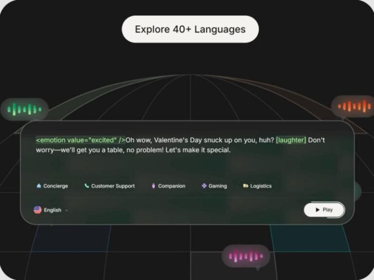 Speak and Conquer: How STT Technology Powers Modern Living